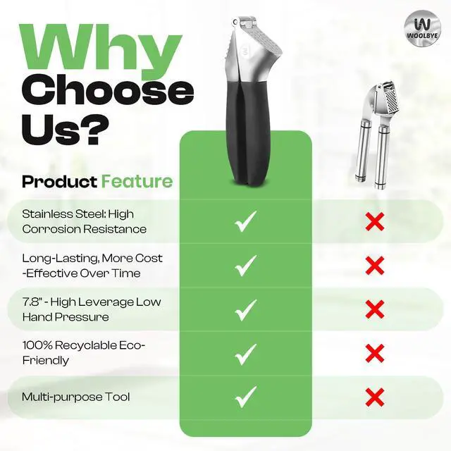 Alt view image 7 of 7 - 4-in-1 Garlic Press Set - Stainless Steel Garlic Press, Garlic Press, Chopper, Grinder, Grater, Mincer with Peeler, Silicone Tube Roller, Brush and Knife - The Essential Garlic Mincing Kit