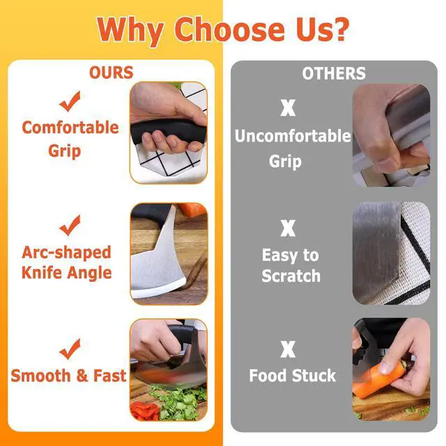 Alt view image 4 of 7 - Salad Chopper Mezzaluna Knife with Protective Cover and Anti-Slip Handle - Stainless Steel Vegetable Cutter, Onion Chopper, Pizza Cutter