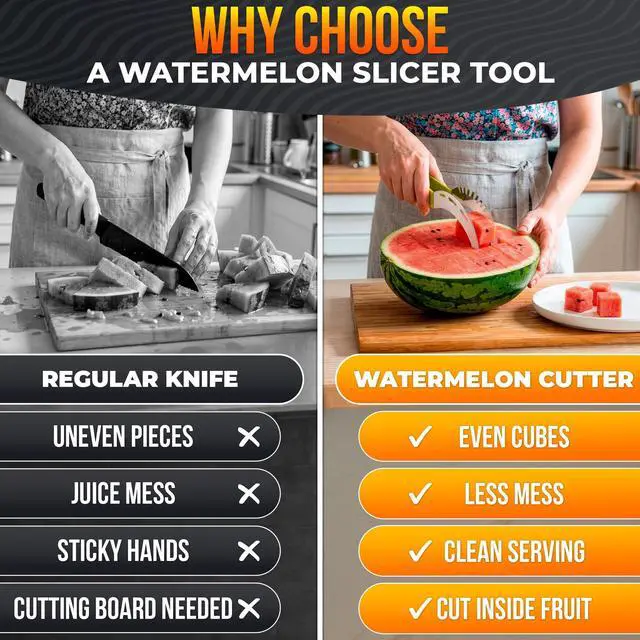 Alt view image 6 of 7 - 2-in-1 Watermelon Slicer Cutter Tool, Stainless Steel, Cubes & Slices