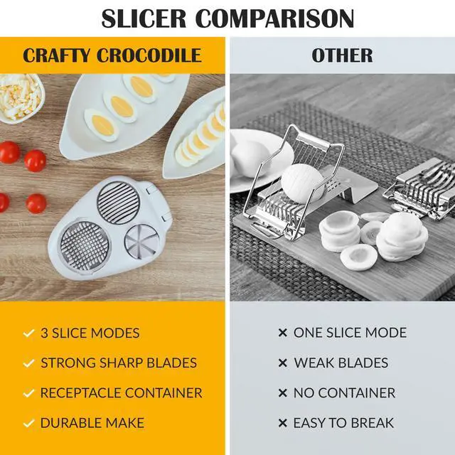 Alt view image 7 of 7 - Egg Slicer for Hard Boiled Eggs - 3 Slice Modes Egg Cutter, Heavy Duty, Stainless Steel Dicer - Kitchen Chopper Tool for Strawberry, Mushroom, Grape, Cherry Tomato - White