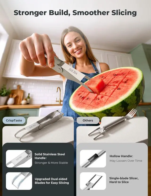 Alt view image 3 of 7 - Watermelon Cutter with Retractable Fork, 2-in-1 Stainless Steel Fruit Cutter Watermelon Cutter Slicer Tool, Melon Slicer Cutter Tool for Home Party Camping Kitchen Gadget
