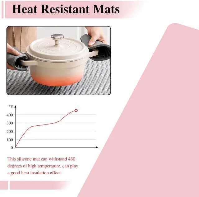 Alt view image 5 of 7 - Silicone Placemats, 2Pcs 15.7"x 11.8"x 0.03" Pink Silicone Table Mat, Silicone Mats for Baking, Jewelry, Kitchen Counter