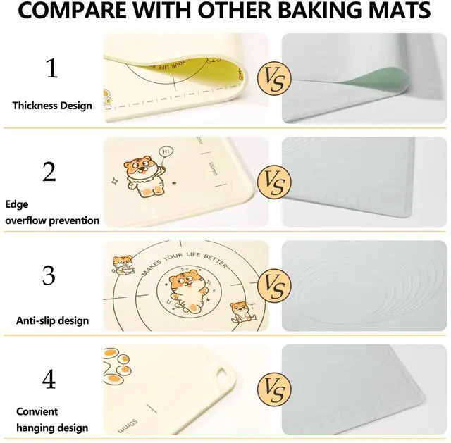 Alt view image 6 of 7 - 34x24 Inch Extra Thick Silicone Pastry Board, Silicone Baking Mat with Measurements, Non-slip Silicone Mat, Kneading Counter Mat, Non-Stick Dough Mat with Edge Heightening