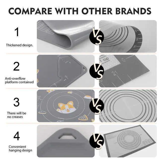 Alt view image 6 of 6 - Silicone Baking Mat Sheet and Pastry Dough Cutter, 0.5 Inch Thick 28" X 20" BPA free Silicone Rolling Mat, Non-Stick and Anti-Slip, Dishwasher Safe (Gray)