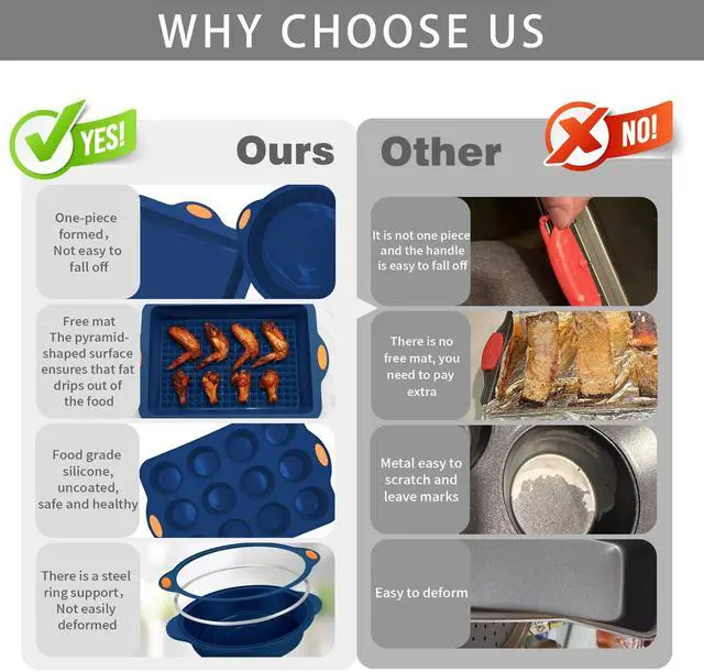 Alt view image 5 of 7 - 8 in 1 Silicone Baking Set - 6 Cake Molds - 2 Silicone Baking Mat, Nonstick Cookie Sheet, Cake Muffin Bread Pan with Grips and Metal Reinforced Frame More Strength, Navy Blue