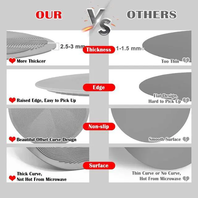 Alt view image 4 of 7 - 12 10 8 Inch Multi-use Microwave Mat, Trivet, Pot Holders, Drying, Baking, Place Mat, Utensils Rest, Silicone Cover Pad for Hot Pot Pans Bowls Plates Dishes Kitchen Counter,Heat Resistant,Gray