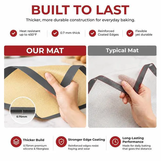 Alt view image 2 of 7 - Silicone Baking Mats Half Sheet Non Stick for Oven Reusable 4 Pack - Thick Heavy Duty Silicone Baking Mat Cookie Sheet 1/2 Size for Macaron & Pastry - Half Size Rectangular Cooking Oven Liner Pad