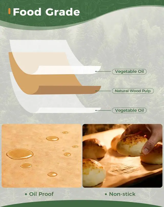 Alt view image 3 of 7 - 320Pcs 6x6 Inches Parchment Paper Squares, Unbleached Hamburger Patty Paper, Non-Stick Parchment Sheets for Separating Patty, Wrapping Burgers, Naan, Tortillas Press, Freezer, Oven, Microwave