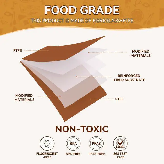 Alt view image 4 of 7 - 3Pcs Reusable Teflon Parchment Paper Baking Sheets, 12x16 inch Baking Paper, Non-Stick, Non-Toxic, Heat Resistant, Baking Liner for Baking, Cooking
