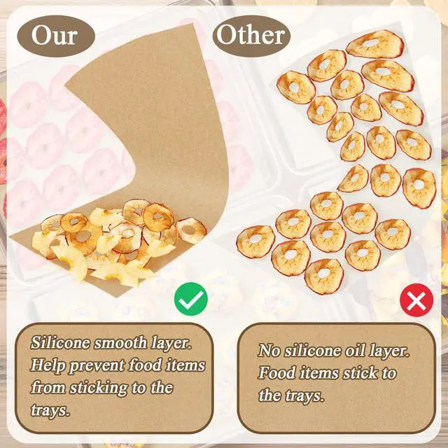 Alt view image 6 of 7 - 200 PCS Freeze Dryer Tray Mats for Harvest Right Freeze Dryer Trays, Non-Stick Baking Mats One-Off Parchment Paper Compatible with Harvest Right Freeze Dryer Trays (Large - 19.9" x 8.4")