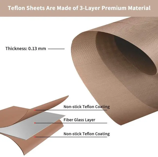 Alt view image 3 of 6 - Teflon Sheets for Heat Press,Non-stick Reusable PTFE Teflon Paper Sheet Roll for Cricut Sublimation Heat Transfer,HTV Iron On,Baking (3 Pack 12x16in)