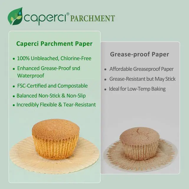 Alt view image 3 of 7 - Unbleached Parchment Cupcake Liners 225pcs - Standard Paper Muffin Liners Cups for Baking, Cupcake Wrappers with Excellent Greaseproof, Non-Stick & Non-Slip, Food Grade (Natural)