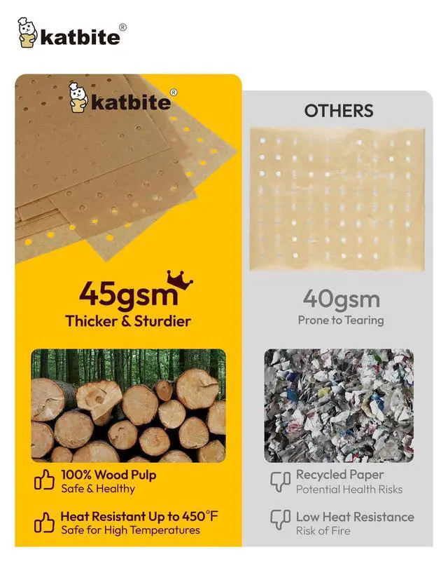 Alt view image 6 of 7 - Air Fryer Parchment Paper Liners 160pcs Airfryer Liners Disposable 9x11 Inch Perforated Parchment Paper Sheets Basket Liner Accessories For Toaster oven,Air Fryer, Fit Cuisinart, Ninja Foodi