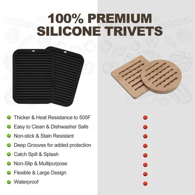 Alt view image 5 of 7 - 4 Pack Square Silicone Trivets