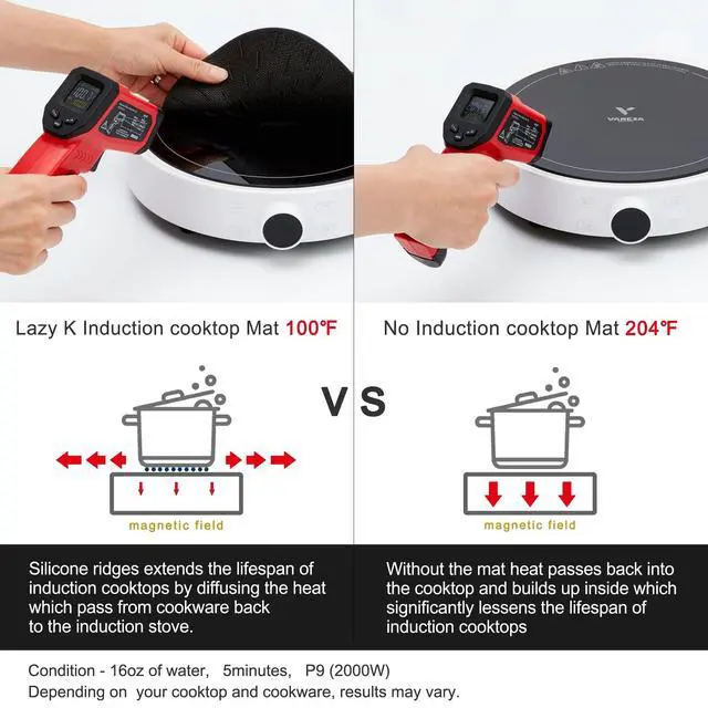 Alt view image 5 of 7 - Induction Cooktop Mat - Silicone Fiberglass Scratch Protector - for Magnetic Stove - Non Slip Pads to Prevent Pots from Sliding During Cooking_ Black (7.8inches)