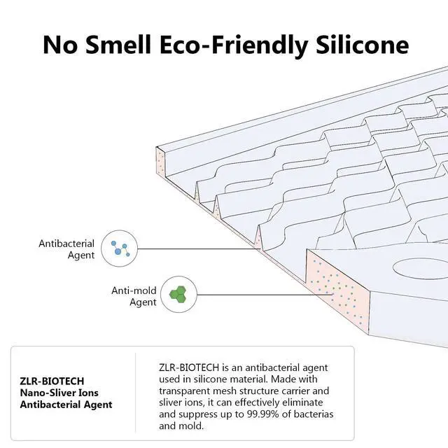 Alt view image 3 of 7 - Heavy-Duty Silicone Dish Drying Mat (16" x 18" / 401 x 455mm) - XL Family-Size Thick 4mm Drainboard for Pots, Pans & Heavy Cookware - Oversized Trivet & Counter Protector, Non-Slip (Mint Green)