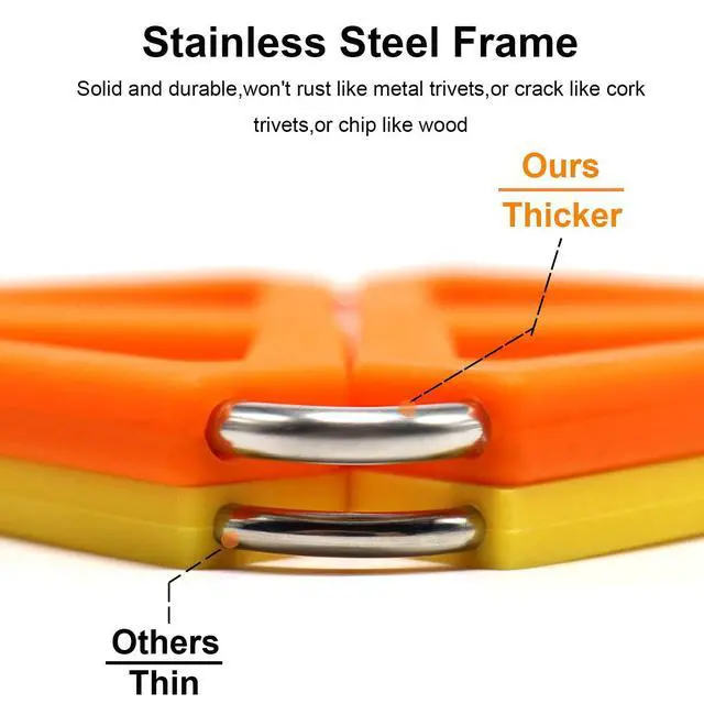 Alt view image 6 of 7 - Set of 5 Silicone Trivet Mat Expandable Hot Pot Holder with Stainless Steel Frame for Home Kitchen Heat Resistant Insulated Hot Pads Coasters Table Dish Mat Tableware Placemat for Hot Pans Bowls