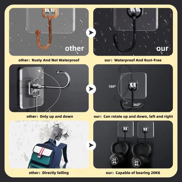 Alt view image 2 of 7 - 10 Packs Large Hooks for Heavy-Duty Hanging 44Ib(Max) Wall Hangers - No Nails, Self-Adhesive Traceless, Waterproof Rustproof, Bathroom Kitchen Home Use