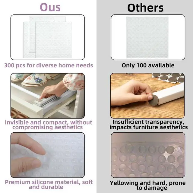 Alt view image 2 of 7 - 300 PCS 3/8 inch Cabinet Door Bumpers,Circular Self-Adhesive Clear Rubber Bumpers,Picture FramesGlass Desktop Anti Slip Pad, Anti-Collision Pads,Kitchen Cabinet Pads for Drawers,Rubber feet