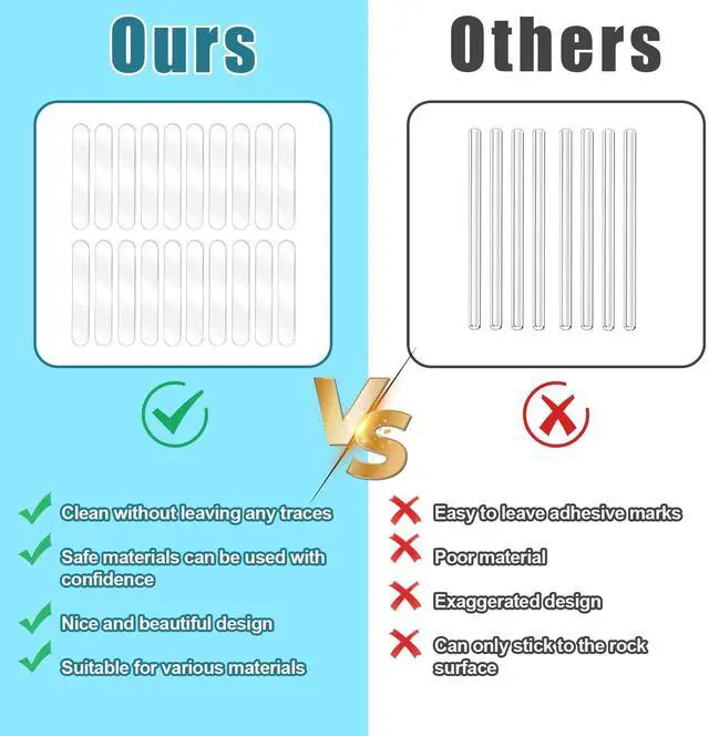 Alt view image 5 of 7 - 50 Pack Cabinet Cupboard Door Bumpers and Clear Silicone Rubber Feet, Clear Cabinet Door Bumpers Self-Adhesive Silicone Pads Sound-Dampening Protectors for Drawers, Cabinets, Furniture, Handles