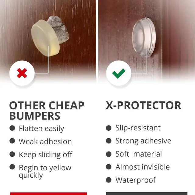 Alt view image 4 of 6 - Cabinet Door Bumpers 128 PCS 1/2" Silicone Clear Bumpers Ideal Cabinet Bumpers Self-Adhesive Thick Door Silencer Bumper Pads to Protect Glass & Other Surfaces!