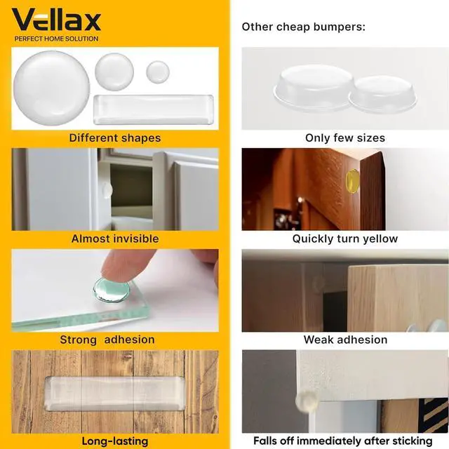 Alt view image 6 of 7 - 104 Clear Cabinet Bumper Pads Self-Adhesive Silicone Buffer Set with 4 Shapes for Doors, Drawers & Furniture Sound Dampening & Surface Protection