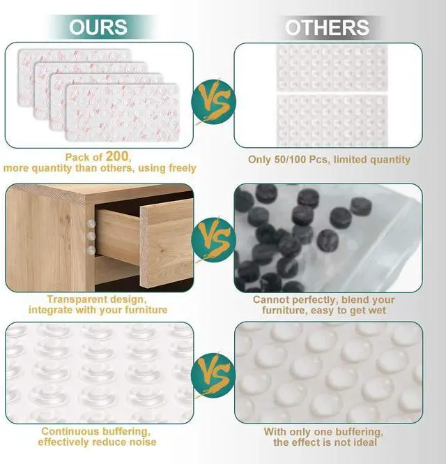 Alt view image 2 of 7 - Cabinet Door Bumpers Pack of 200 Self Adhesive Bumpers Pads, Sound Dampening Circular Dots Cupboard Bumpers Clear, Soft Rubber for Drawers, Table Tops, Laptop