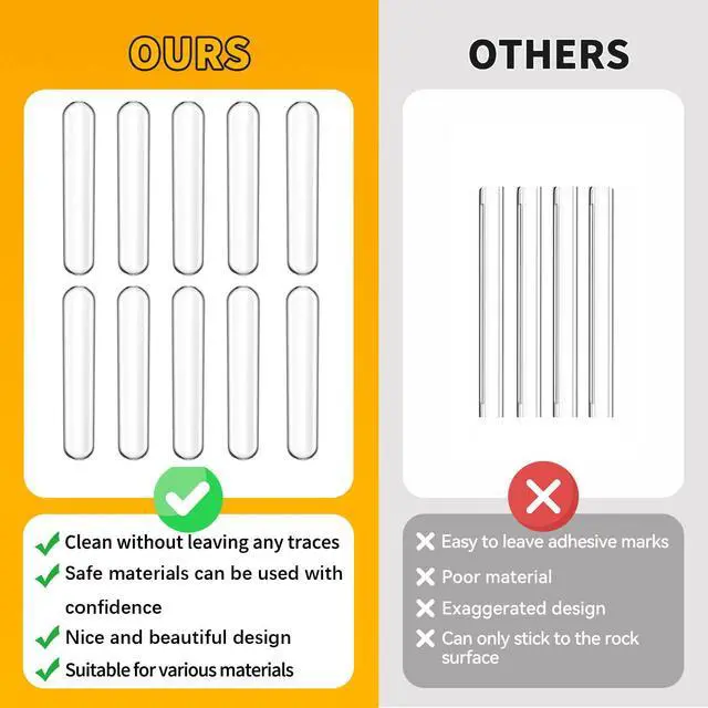 Alt view image 4 of 7 - 10pcs,Wall Bumpers,Door Stoppers,Furniture Bumper,Silencing pad,Anti collision pad,Using for Refrigerator door,Entrance doors,Cabinet doors,Toilet covers,Table corners(M, 6.3*1cm(2.48*0.39in)