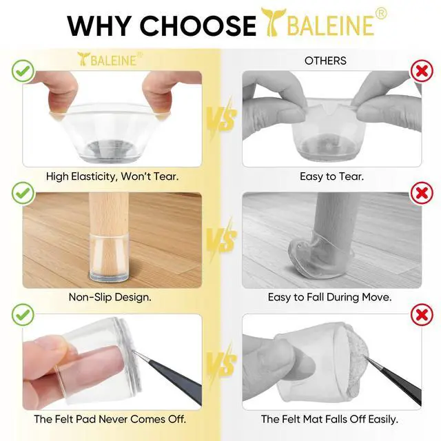 Alt view image 3 of 7 - Silicone Chair Leg Floor Protectors, Stool Leg Protectors Cap, Chair Leg Caps for Hardwood Floors (Clear-16pcs, Round L)