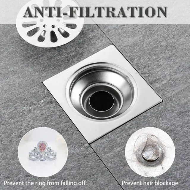 Alt view image 5 of 7 - 3Pcs Sink Drain Strainer Shower Strainer Hair Catcher Floor Drain Filter
