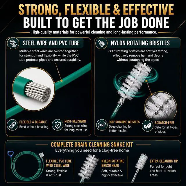 Alt view image 6 of 7 - Hair Drain Catcher Kit 10 Disposable Drain Stickers, Drain Snake Tool, Cleaning Brush, Scraper & Gloves Complete Hair Clog Remover Set for Shower, Bathroom Sink, Bathtub & Kitchen Drain