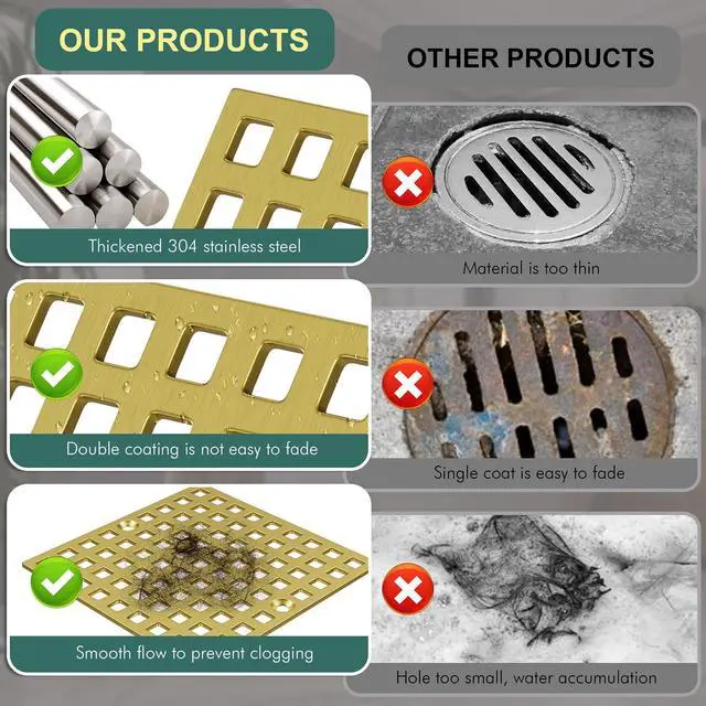 Alt view image 2 of 7 - 3-7/8" Brushed Gold Shower Drain Cover - Square Floor Drain Cover Replacement - Hair Catcher/Drain Strainer for Bathrooms, Showers, and Sinks - SUS304 Stainless Steel