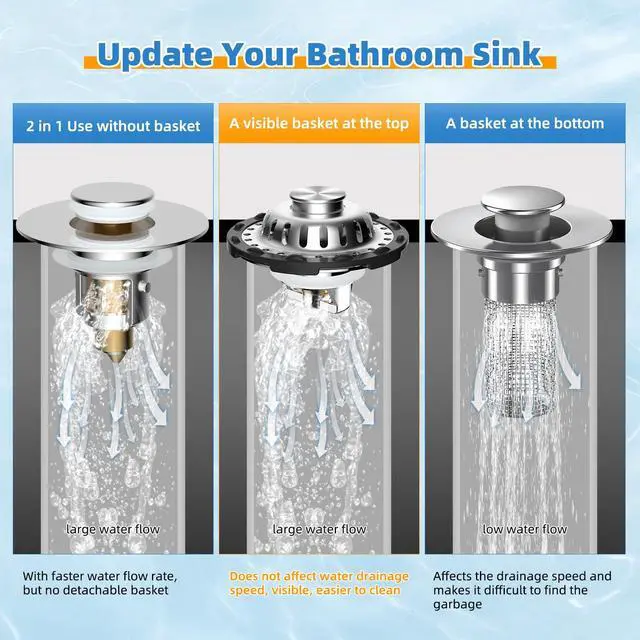 Alt view image 6 of 7 - Universal Bathtub Drain Stopper, 2PCS Metal Shower Hair Catcher, Chrome