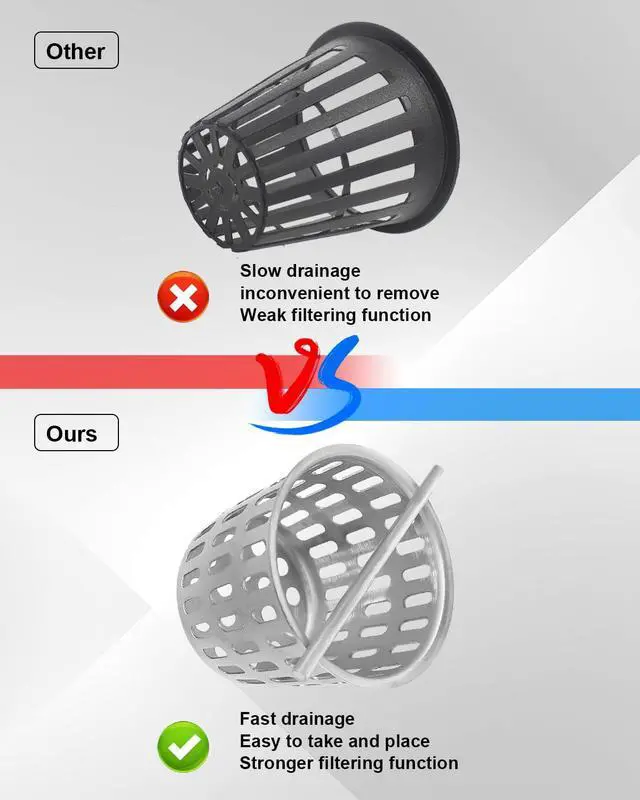 Alt view image 5 of 6 - 2Pcs 2 Inch Hair and Debris Strainer, Shower Drain Strainer with 2Pcs Lifting Hook, Stainless Steel Debris Basket Shower Drain Catcher, Hair Catcher for Floor Drain