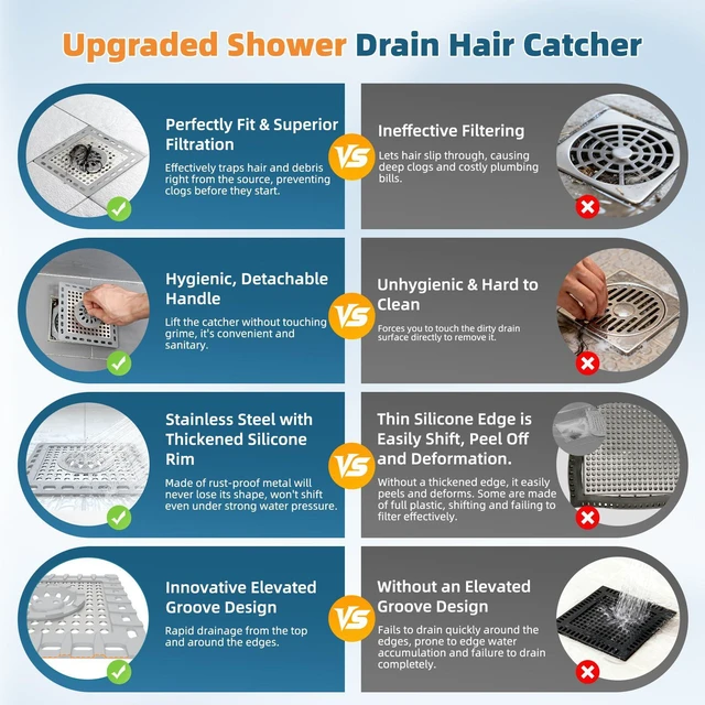 Alt view image 5 of 7 - Upgraded Shower Drain Hair Catcher for Bathroom Floor 4" Drain, Anti-Clogging Shower Drain Cover, Stainless Steel & Silicone Drain Strainer with Handle, Shower Drain Protector, Grey