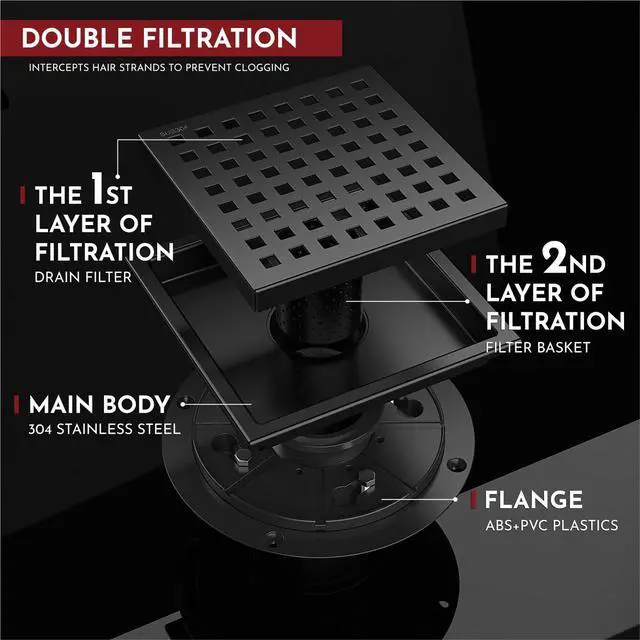 Alt view image 4 of 5 - 6 Inch Square Shower Floor Drain with Flange,Quadrato Pattern Grate Removable,Food-Grade SUS 304 Stainless Steel,Watermark&CUPC Certified,Matte Black