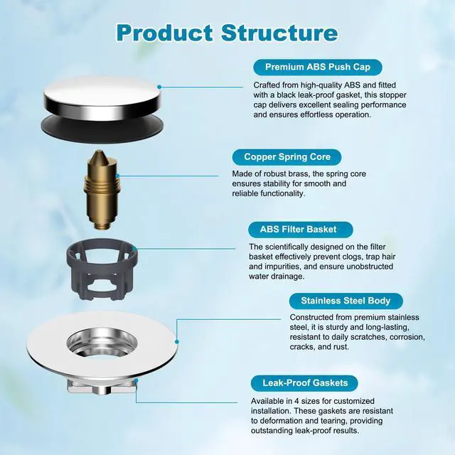 Alt view image 5 of 7 - 3 in 1 Metal Bathtub Drain Stopper, Universal Pop Up Tub Stopper, Bathtub Drain Hair Catcher, Removable Filter Basket, Anti-Clogging Drain Plug for 1.5''~2.4'' Drain, Brass Bullet Core, Chrome