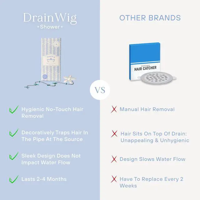 Alt view image 5 of 7 - Shower Drain Hair Catcher Disposable Bathroom Hair Trap, Easy to Install in Shower Drain Cover, Helps Prevent Clogs As Seen on Shark Tank Silver Flower (2-Pack)