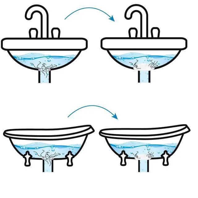 Alt view image 4 of 7 - Hairstopper Drain Cover Hair Catcher for Shower and Bathtub, Protects Against Clogs Without Blocking Water Flow, White, 3 Pack