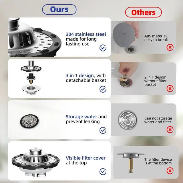 Alt view image 6 of 7 - Universal Bathtub Drain Stopper Shower Drain Hair Catcher, Tub Stopper with Visible Top Strainer, Upgraded 3 in 1 Pop-up Drain Plug Fit for 1.5 to 2.4" Hole, Stainless Steel Filter Basket, Chrome