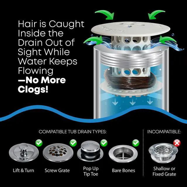 Alt view image 3 of 7 - Bathtub Drain Hair Catcher in-Drain Tub Strainer & Clog Prevention Protector, Fits Standard 1.41.75 Tub Drains, Easy Clean, Captures Human & Pet Hair Out of Sight (Gray)