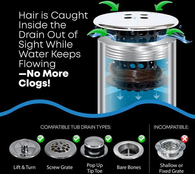 Alt view image 3 of 7 - Tub Drain Hair Catcher, Black Chrome Protector and Catcher for Bathroom Drains, Fits 1.5 1.75 Bathtub Shower Drains