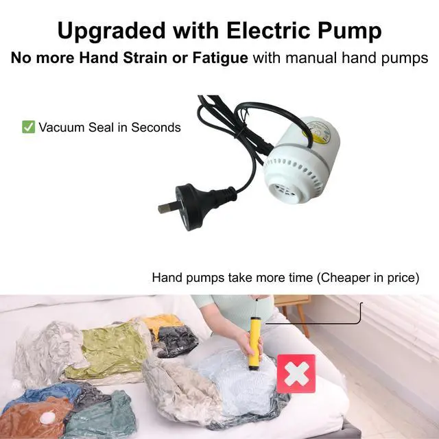 Alt view image 3 of 7 - Reusable Vacuum Storage Bags with Electric Pump, Vacuum Bags for Travel & Home Storage, Vacuum Seal Bags for Clothing, Bedding, Blankets, Suitcase Organiser,12 Pack Combo (3Jumbo/3Large/3Med/3Small)
