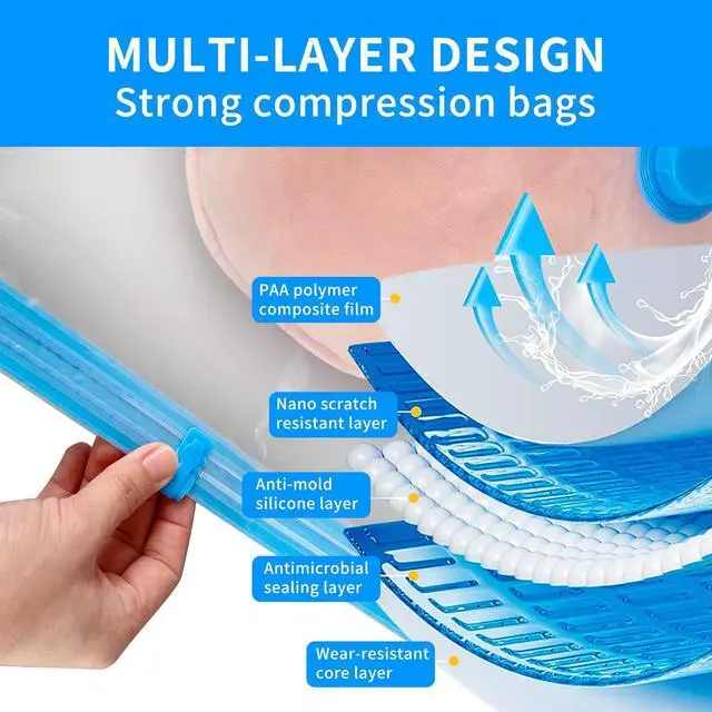 Alt view image 4 of 7 - Reusable Vacuum Storage Bags with Electric Pump, Vacuum Bags for Travel & Home Storage, Vacuum Seal Bags for Clothing, Bedding, Blankets, Suitcase Organiser,12 Pack Combo (3Jumbo/3Large/3Med/3Small)