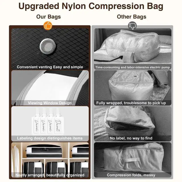 Alt view image 6 of 7 - 4 Pack Compression Storage Bags - 110L Large Capacity Comforter Storage Bag, 3-Layer Washable Ultra Space Saving Self Compression Organizer Space Bags for Blanket, Sweater, Sheet, Black