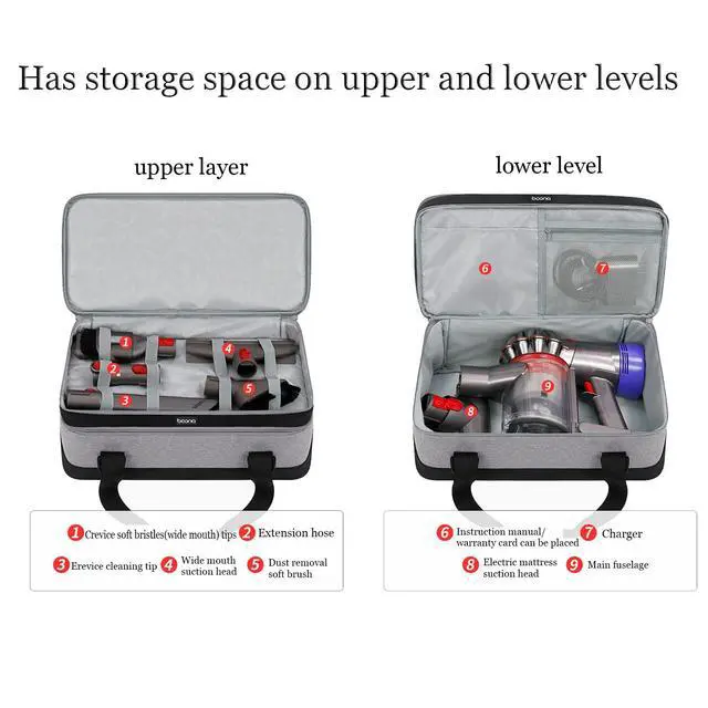Alt view image 3 of 7 - Vacuum Cleaner Accessories Storage Bag