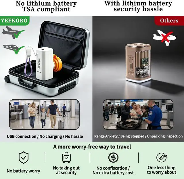 Alt view image 3 of 7 - Upgraded Vacuum Bag for Travel, Professional IPX8 Waterproof Reusable Vacuum Compression Bags for Travel Suitcases, Durable Space Saver Bag
