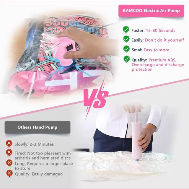 Alt view image 2 of 7 - Electric Pump for Vacuum Storage Bags, Travel Vacuum Pump for Various Vacuum Seal Bags Portable Vacpack Air Pump for Compression Clothing Blanket Luggage Pink (Storage Bag Not Included)