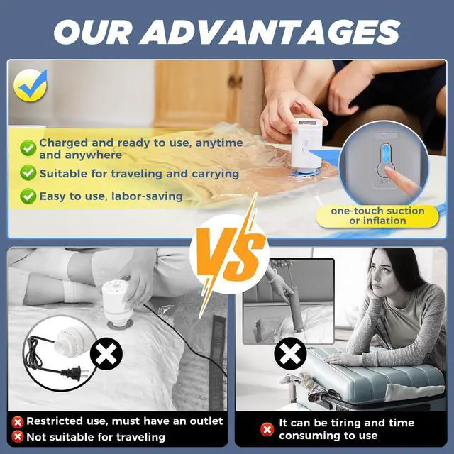 Alt view image 2 of 7 - Vacuum Storage Bags with Electric Pump, Space Bags Vacuum Storage Bags, 2-in-1 Pumping and Inflation, 15 Pack (3 Jumbo,3 Large,3 Medium,3 Small,3 Roll Up Bags) for Clothes, Bedding, Travel