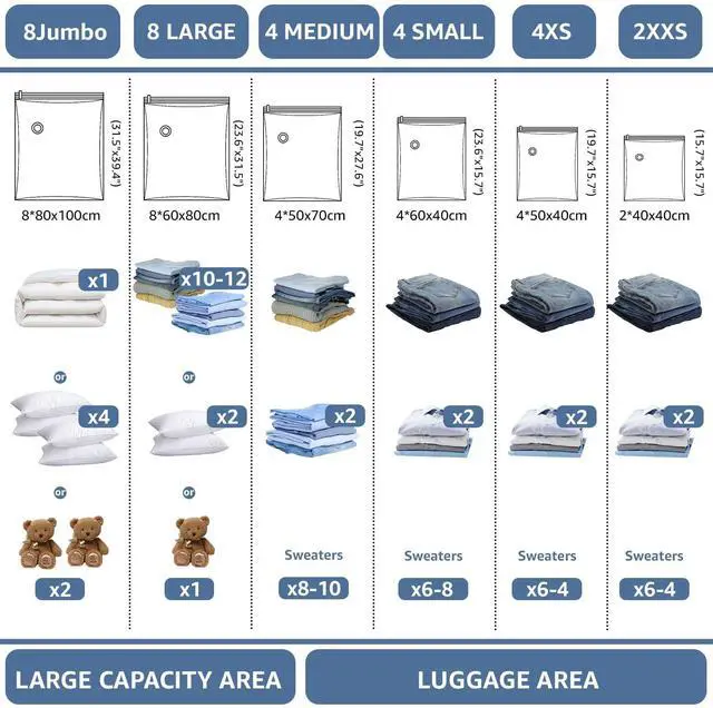 Alt view image 2 of 7 - Vacuum Storage Bags with Electric Pump 30 Combo (8XL, 8L, 4M, 4S, 4XS, 2XXS) Heavy-Duty Thickened Vacuum Seal Bags for Clothing Space Saving for Closet & Travel Pillow Comforters Bedding